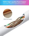 Zosi 60ft 100ft 150ft High Speed Cat5e Ethernet Cable Network Rj45 Wire Cord Poe