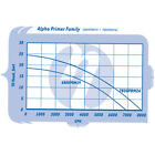 Sequence Alpha Primer 6800prm19 External Pond Pump