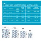 500cc Oxygen Absorbers For Food Storage - 100 Count  20x Packs Of 5  - For Long