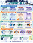 Piano Chord   Keyboard Essentials Beginner Cheat Sheets Guide Hot   