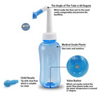 Neti Pot Sinus Rinse Bottle   abnaok Nose Wash Cleaner 3 Piece Set  300mlblue