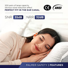 Earplugs 100 Pairs I 32db Noise Cancelling Soft Disposable Corded Ear Plugs I Sa