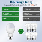150 Watt Equivalent Led Bulb  21w Super Bright 2500 Lumens A21 Light Bulbs
