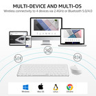 Rapoo 9010m Multi-device Wireless Keyboard And Mouse Combo For Pc Laptop Mac
