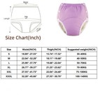 Waterproof Incontinence Underpants Adult Diaper Cover Leak Proof Washable