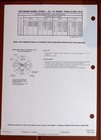 Pettibone Model 20 Mkp Multicrane With 20  -42  Boom Range Capacity Brochure