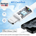 Usb C To Lightning Cable  mfi Certified  3pack 10ft Iphone Charger Cord Type C F