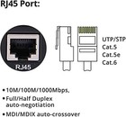 A Pair Of Gigabit Ethernet Bidi Media Converter  Singlemode Single Lc Fiber T   