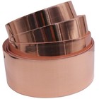 Lovimag Copper Foil Tape 2inch X 33 Ft With Conductive Adhesive For Guitar And