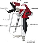 Airless Spray Gun Tpaitlss Rx-pro Red Series W  517 Tip   Guard For Titan 538020