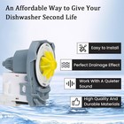 W10348269 Dishwasher Pump For Whirlpool Wpw10348269 Ap6020066 Ps11753379 Us