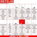 Retevis Gmrs Base Antenna 7 2dbi High Gain 462-467mhz fiberglass Uhf Gmrs Rep   