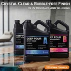 Deep Pour Clear Epoxy Resin Kit 2-4 Inch Thick Casting River Table Bubble Free