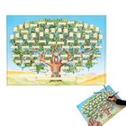 2pcs Family Tree Chart To Fill In  15 75x23 62in  6 Generation Genealogy Post   