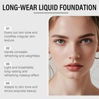 Luxe Color Changing Foundation For Women 30ml Light To Medium Color Coverage