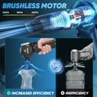 Saker Portable Car Vacuum Cordless 20000pa 6 In 1 Handheld Sw-102