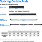 2 Packs-for Window 36 -72 Inch Long Matte Black Hd Metal Window Curtain Rod Rail
