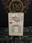 Case Xx Collector   s Guide Card  Collectors Pocket Guide In Sleeve top Loader
