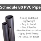Ventral Pvc Pipe Schedule 80 Grey 1-1 2 Inch  1 5  Grey pvc