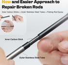 Fishing Rod Repair Kit Complete  Easy quick Approach To Repair Broken Fishing Po