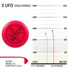 Disc Golf Set - Disc Golf Pro Starter Set 5 Pack With Putter driver mid-range   