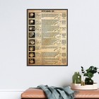 Baseball Grip Poster  Pitching 101 Wall Art  Baseball Gift For Boys