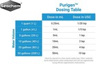 Seachem Purigen Ultimate Filtration  Marine Freshwater 100ml 3 4oz - 2 Pack