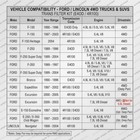 F6tz-7a098-bb E4od 4r100 Deep Pan Transmission Filter Kit F6tz-7a098-bb