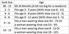 120 Boy Girl Baby Toddler Children Kids Ankle Socks Casual Novelty Wholesale Lot