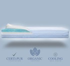 Mini Crib Mattress Topper 38x24x3    Organic Cotton Memory Foam Cooling Waterproof