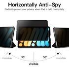 Screen Protector For Ipad Mini  a17 Pro  2024 Model    Mini 6  2021 Model 