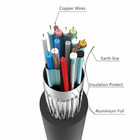 4k Hdmi 2 0 Cable Uhd Hdtv Ultra Hd High Speed 2160p Hdr 60hz 18gbps Dolby Hdcp