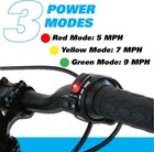 Stacyc 12edrive Electric Balance Bike For Kids Ages 3-5 Years Old