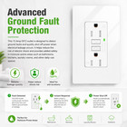 15amp Gfci Outlet Receptacle Tamper Resistant - Etl Listed white Gfi Tr Wr 20pcs