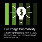 Ge Enbrighten Z-wave Plus Plug-in Dimmer 1 Outlet White 28167 Alexa Compatible