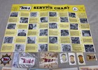 Bsa Poster Service Chart Lot Of Stickers Patch Decals Vintage Motorcycle