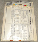 Vintage Mccalls 4213 Sewing Pattern Easy Dress Petite Able Size A 8 10 12 Cut
