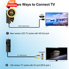 Digital Converter Box For Tv  2026 Owerslyn 1080p Atsc Tuner With Black
