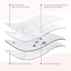 Crib Mattress Protector Waterproof 2 Pack  Quilted Crib Mattress Pad Cover 52   