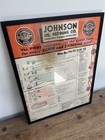 1940s Johnson Oil Refining Co Advertisement