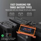 48 Volt 15 Amp Golf Cart Smart Battery Charger For Yamaha G29 Plug Ip67