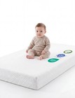 Dual-sided Crib Mattress - Memory Foam  Waterproof  Toddler Bed  Safe   Comforta
