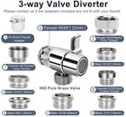 Shower Head Sink - Faucet Bathtub  Hose Sprayer Attachment With 9 Adapters  79 