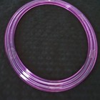 Creative Memories Jumbo Oval Pattern Custom Cutting System No Sizing Template