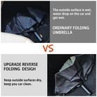 Inverted Umbrella Automatic With Reflective Stripe 10 Ribs Windproof Upf50  F   