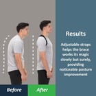 Comfybrace Posture Corrector For Men And Women  Back Brace Straightener   Breath