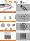  1000pcs Aluminum Pop Rivets Assortment Kit With Washers