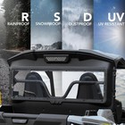 Yamaha Wolverine 2021-2025 Rmax2 X2 1000 Rear Vented  Lighted Back Window