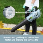 Workpro 20v Cordless Handheld Leaf Blower 340cfm 17000rpm 85mph Jet Fan Sets 2a
