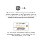 Mini Microfiber Variety Pack Norwex